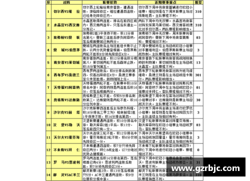 意甲赛程解读：豪门对决与冲击欧冠资格的关键战役